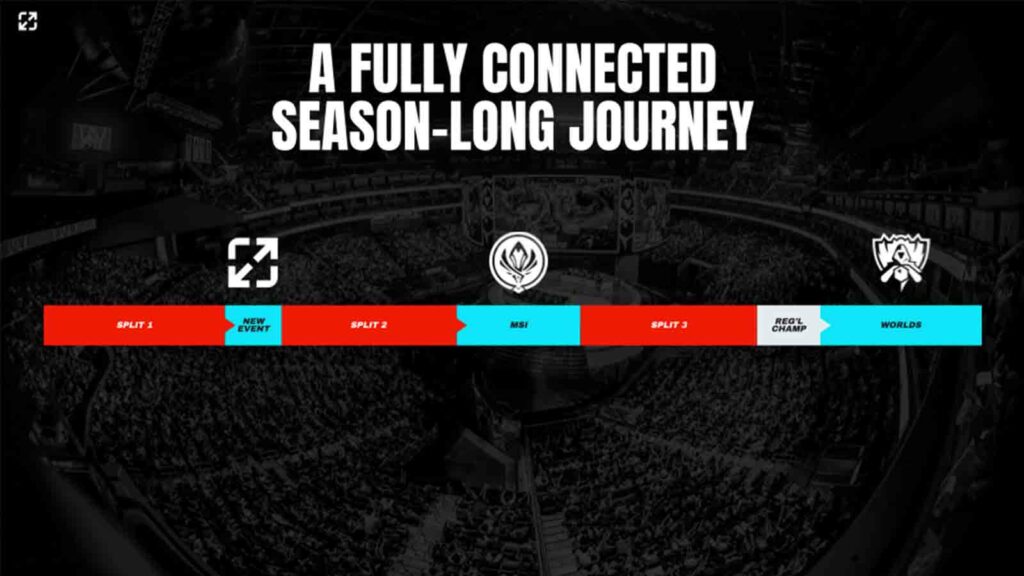 TES银河战舰转会期启航：赛季表现揭秘团队配合与稳定性关键-JJB电竞