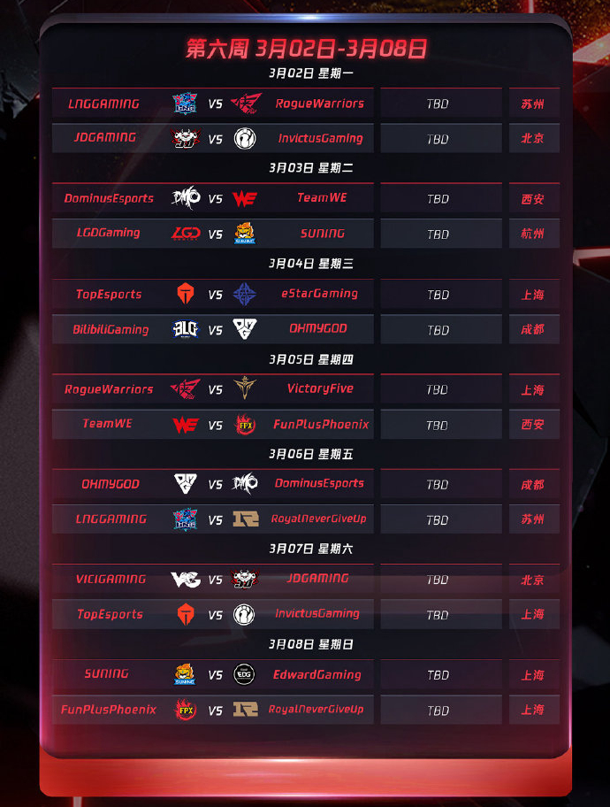 LPL职业选手数据库：免费访问选手资料与比赛数据，支持多维度查询